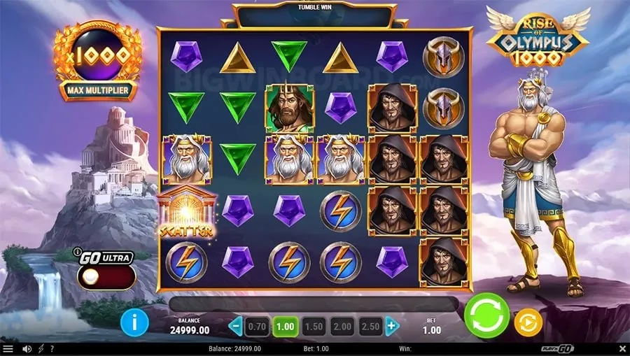 Top 5 Strategies for Online Casino Success